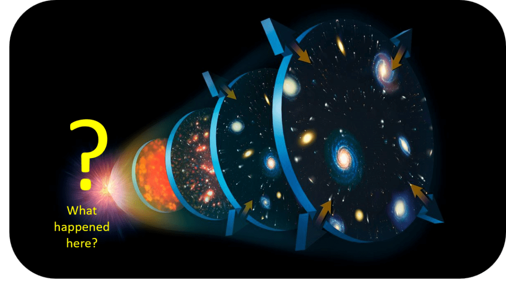 62. Yoga, Creation and Gods: The Power of Prayer